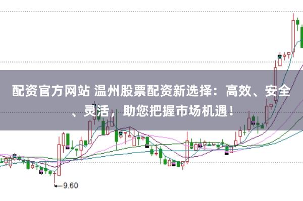 配资官方网站 温州股票配资新选择：高效、安全、灵活，助您把握市场机遇！
