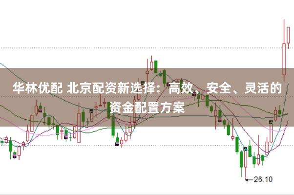 华林优配 北京配资新选择：高效、安全、灵活的资金配置方案