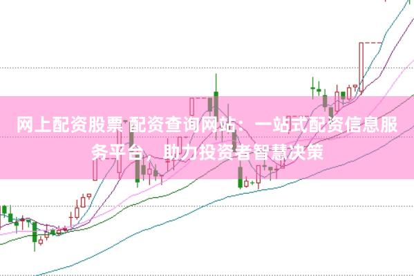 网上配资股票 配资查询网站：一站式配资信息服务平台，助力投资者智慧决策