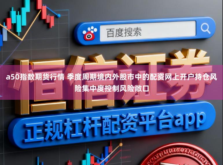 a50指数期货行情 季度周期境内外股市中的配资网上开户持仓风险集中度控制风险敞口